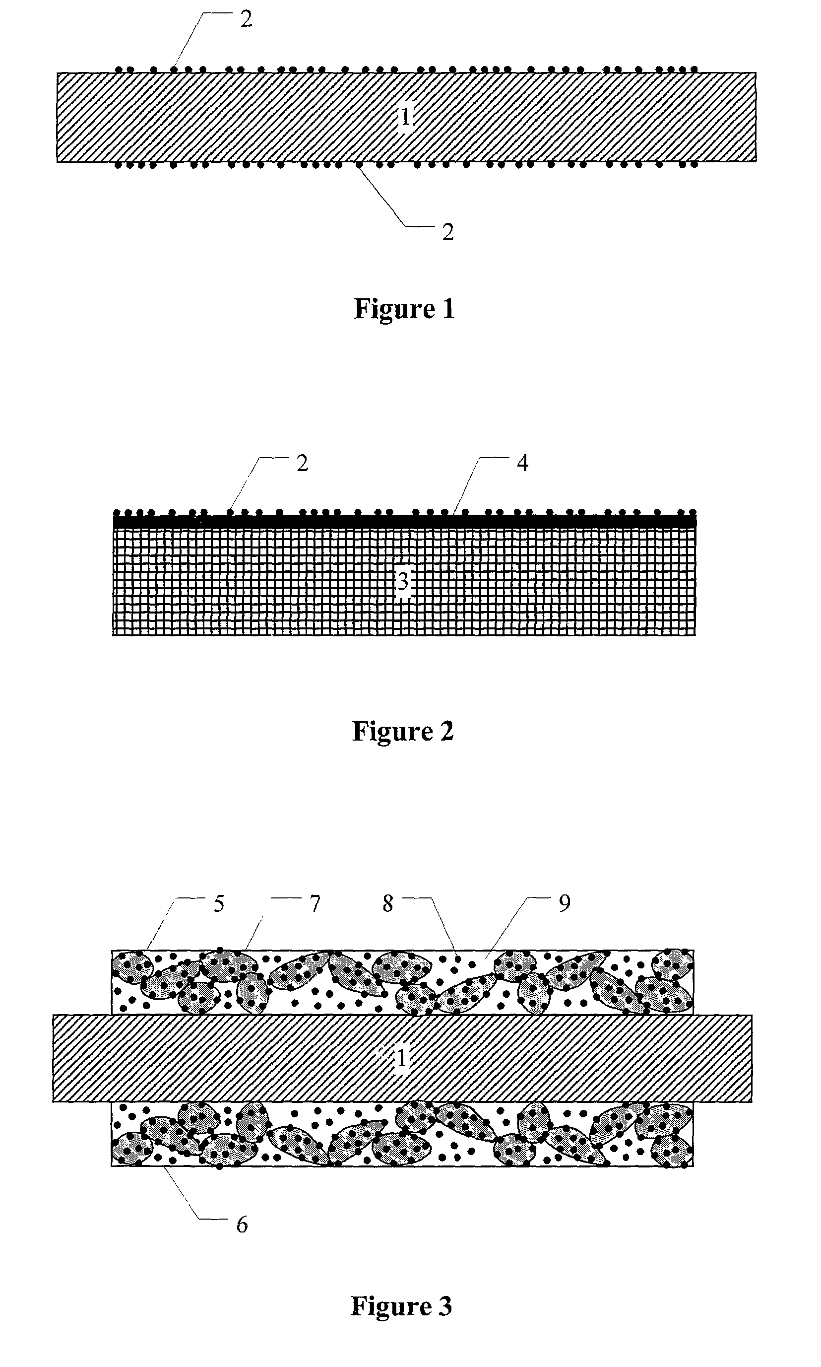 Noble metal nanoparticles, a process for preparing these and their use