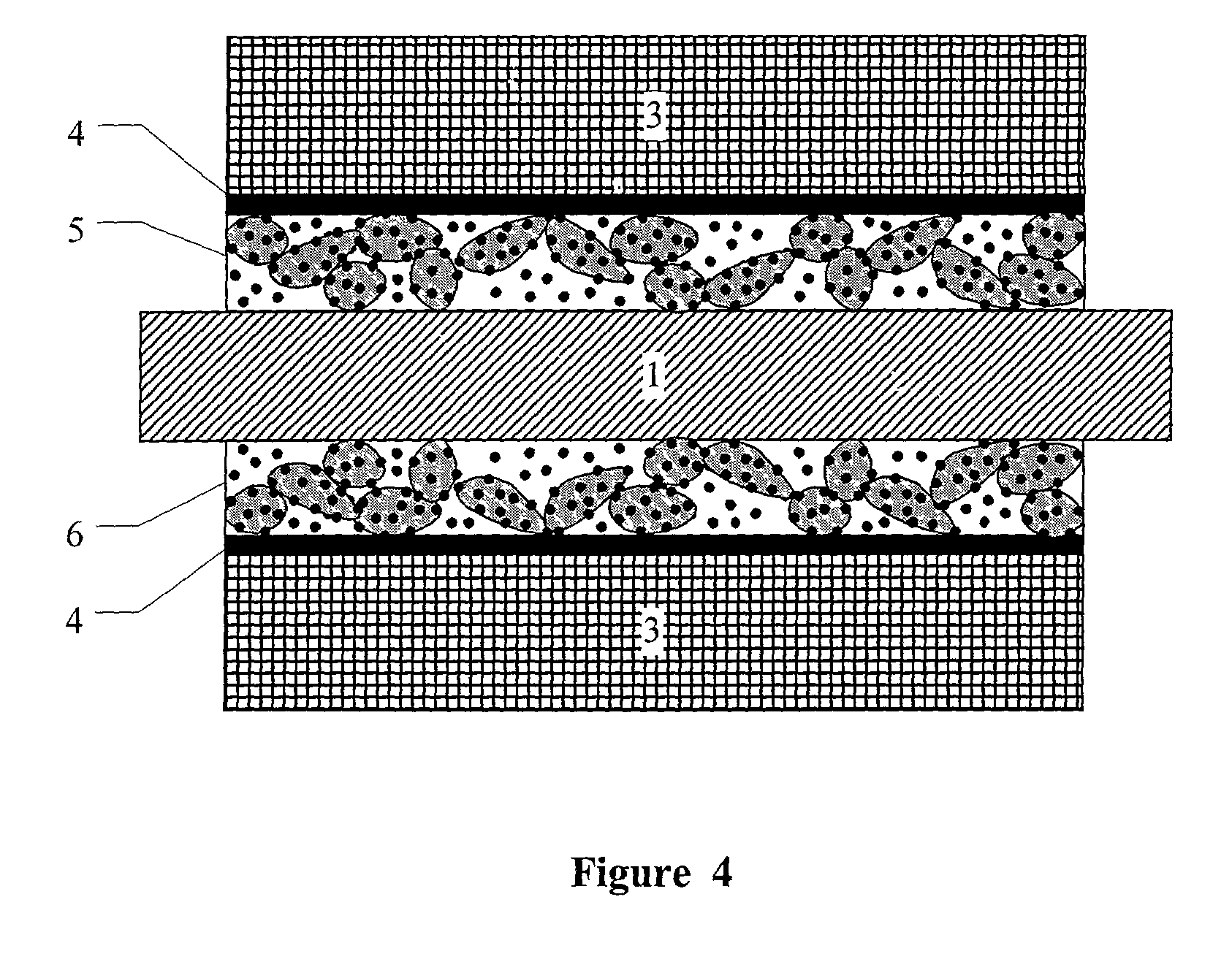 Noble metal nanoparticles, a process for preparing these and their use