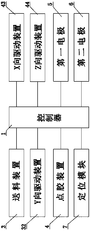 Electric-attraction type dispensing equipment and control method thereof