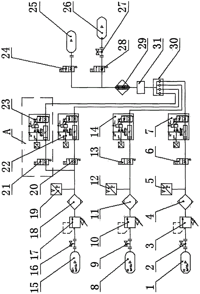 Automatically controlled underground coal mine gas configuration experiment device