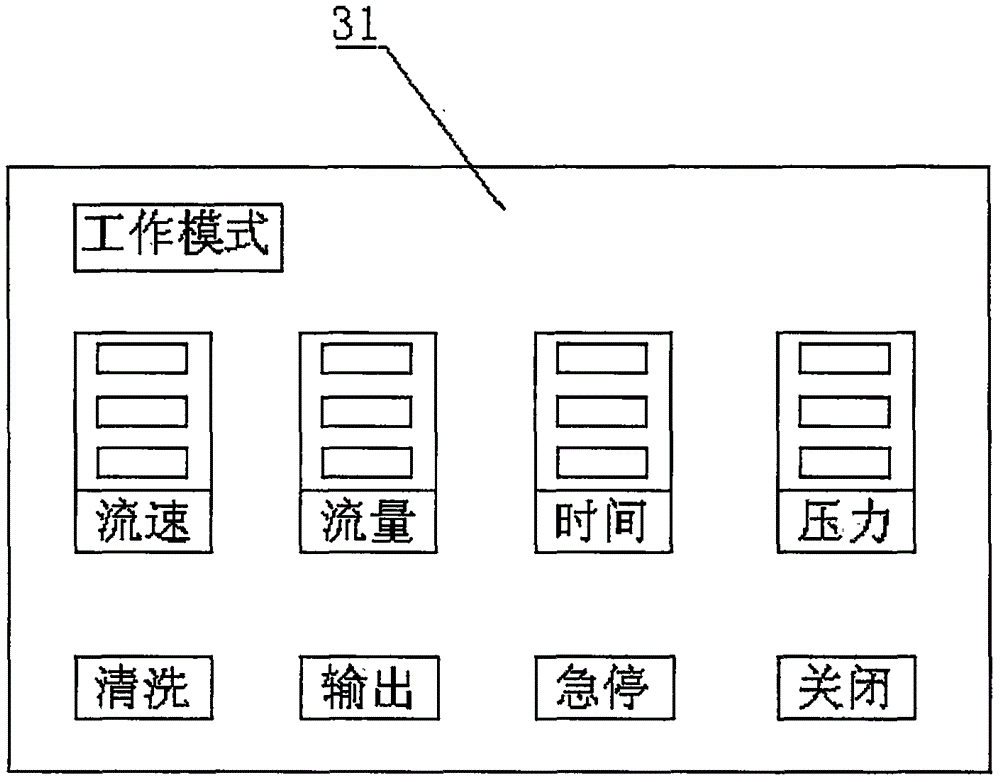 Automatically controlled underground coal mine gas configuration experiment device