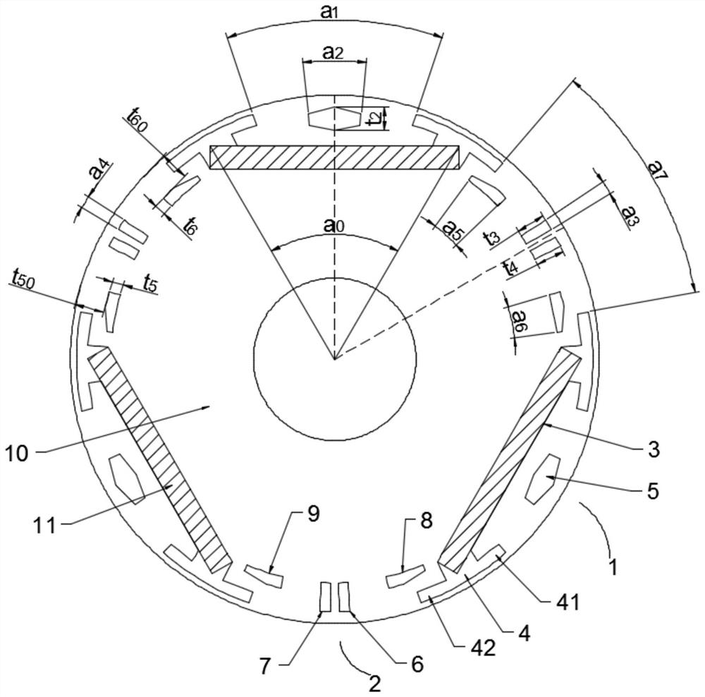 Rotor structure, motor and household appliances