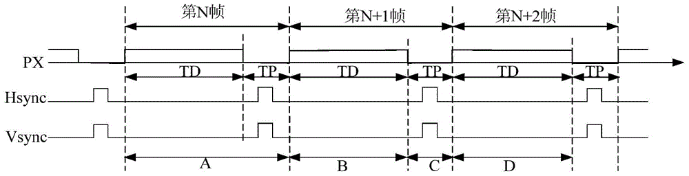 Touch screen line drawing display device and touch screen line drawing display method