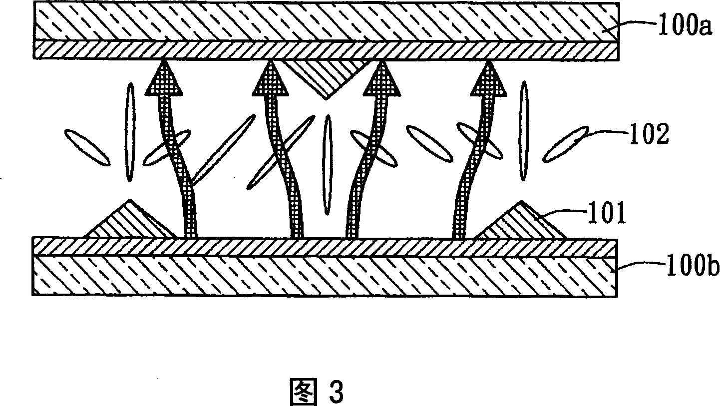 Wide angle liquid crystal display and method thereof for producing effect of wide angle