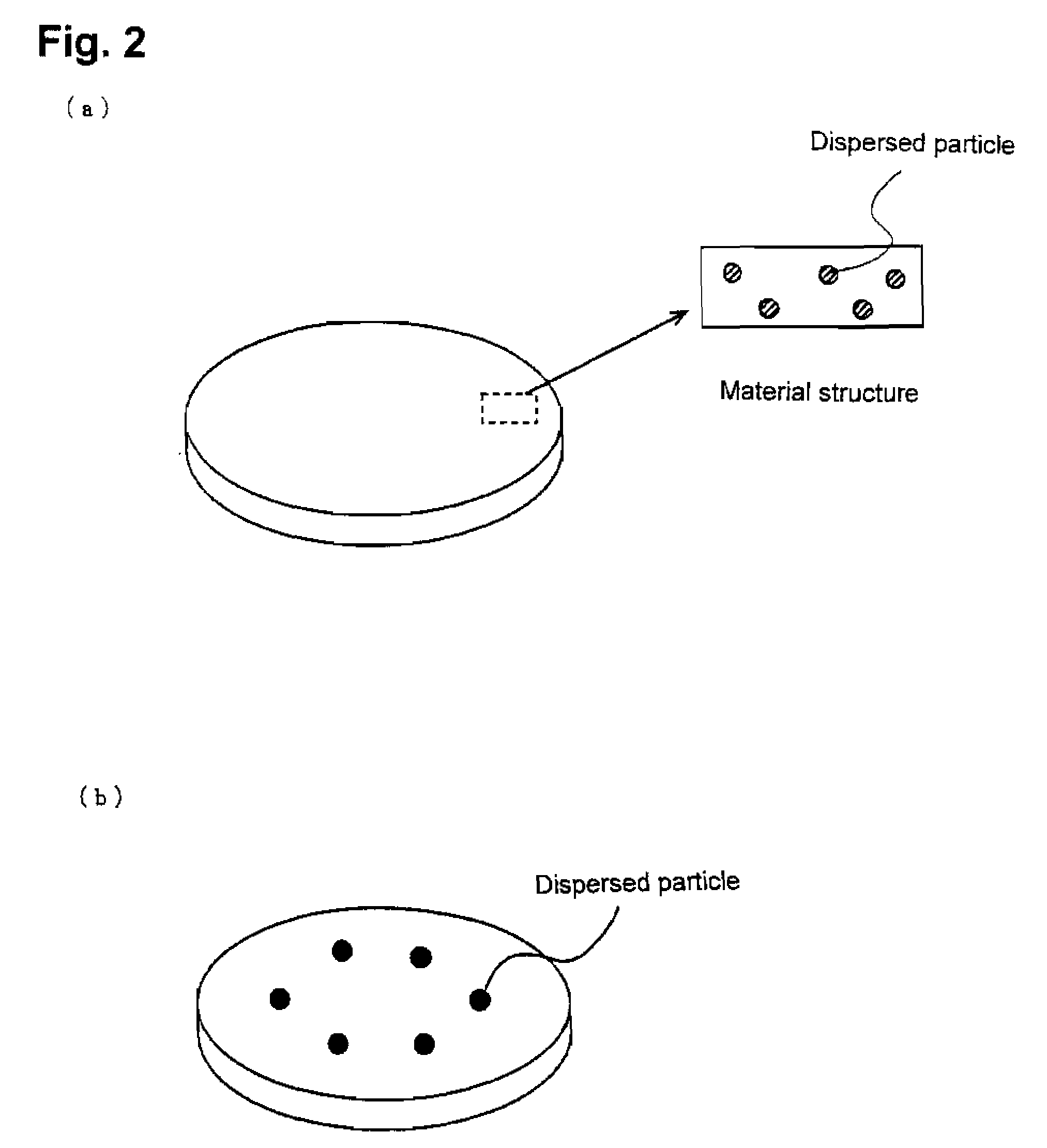 Thin film for reflection film or for semi-transparent reflection film, sputtering target and optical recording medium