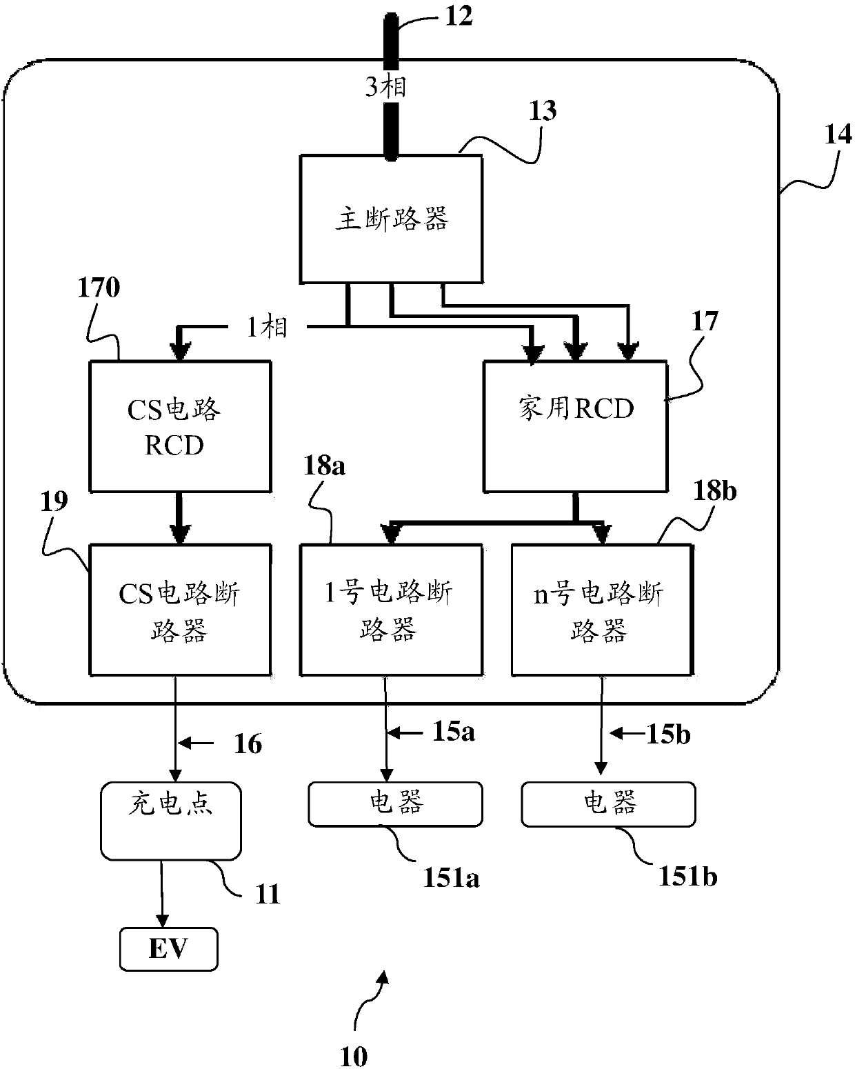 Systems and methods for managing electrical grid power supply