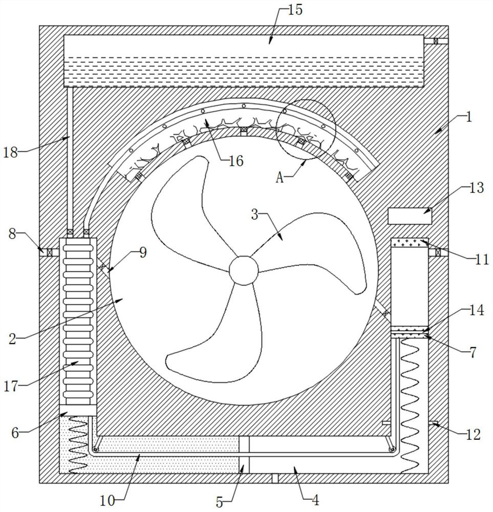 Energy-saving and high-efficiency ventilation oxygen supply equipment for bathroom