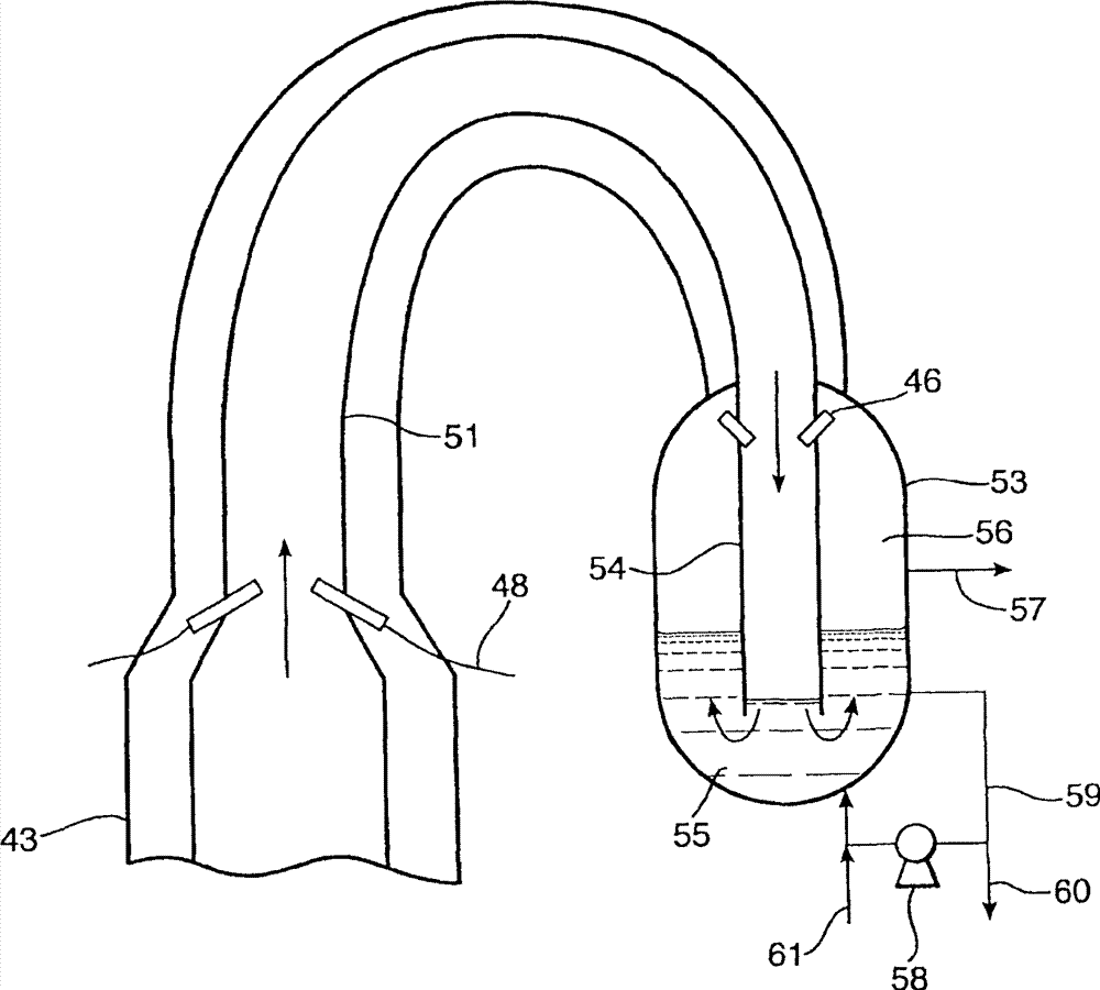 Gasification system and its use