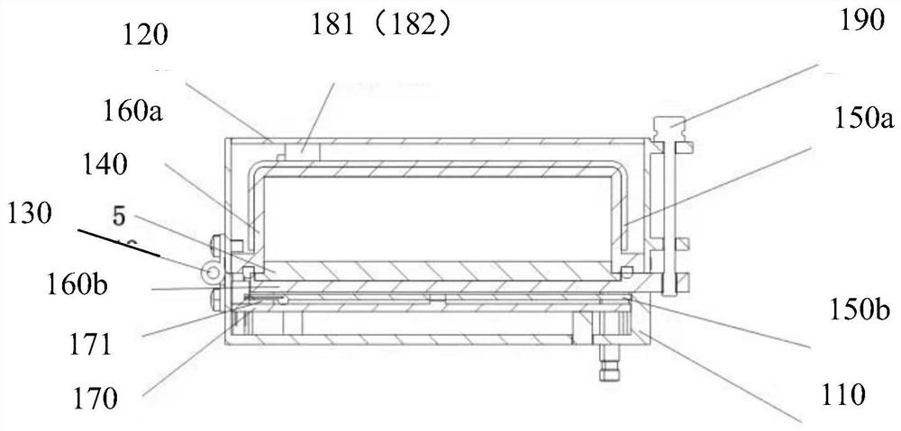 Control system for cell incubator