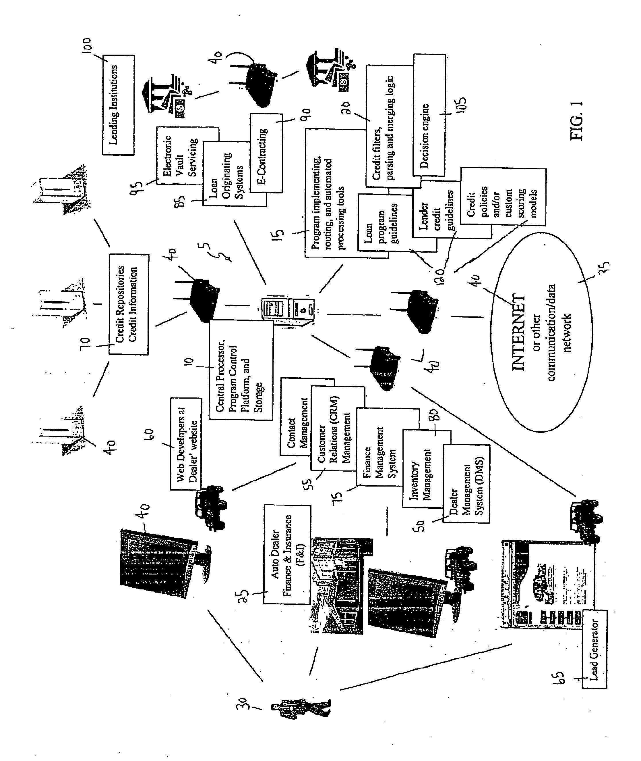 Computer implemented finance management routing system