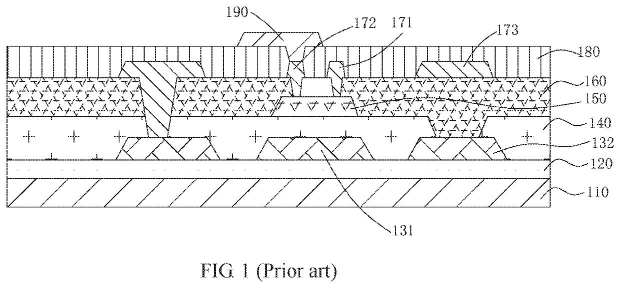 Thin-film transistor array substrate and manufacturing method for the same