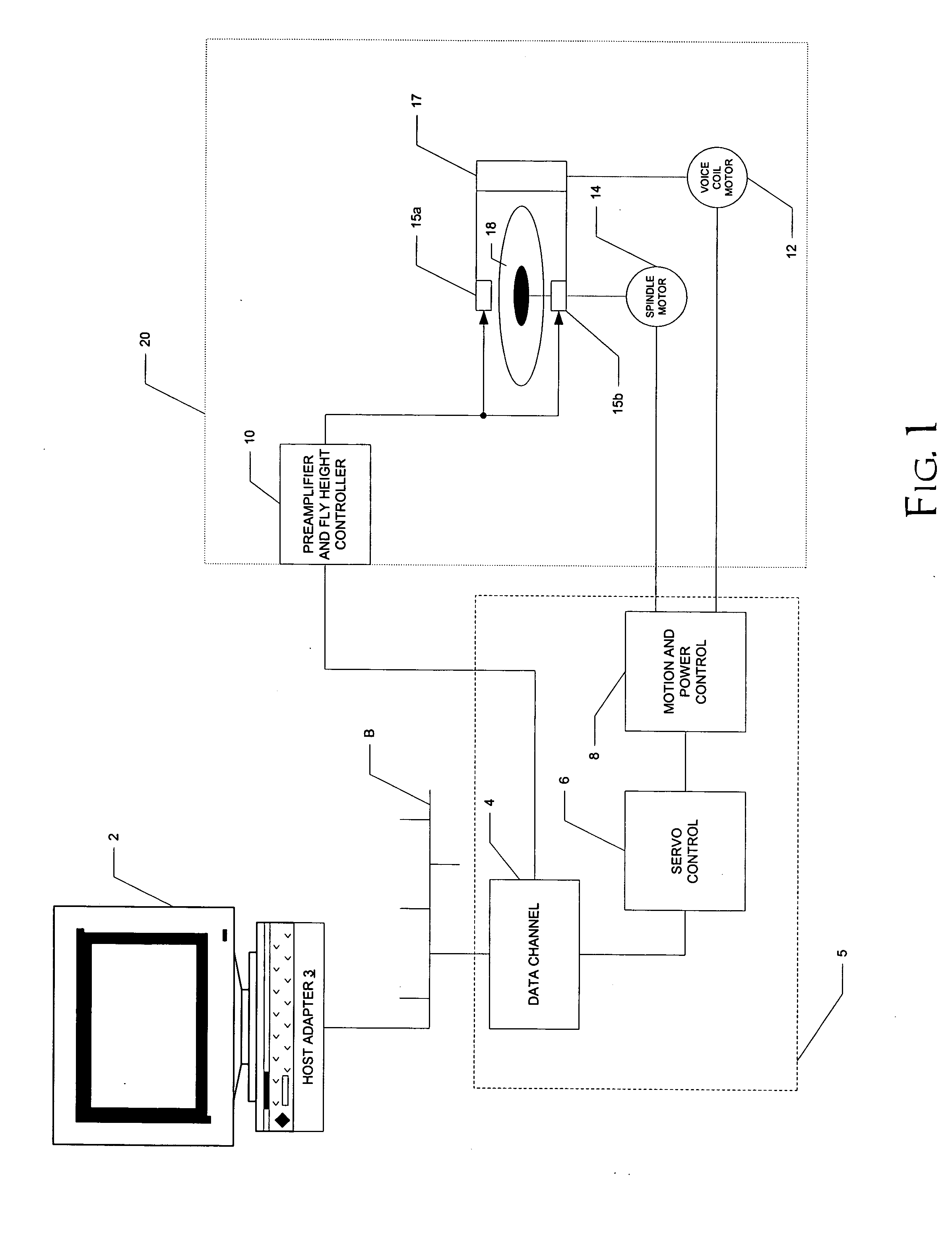 Fly height control for a read/write head in a hard disk drive