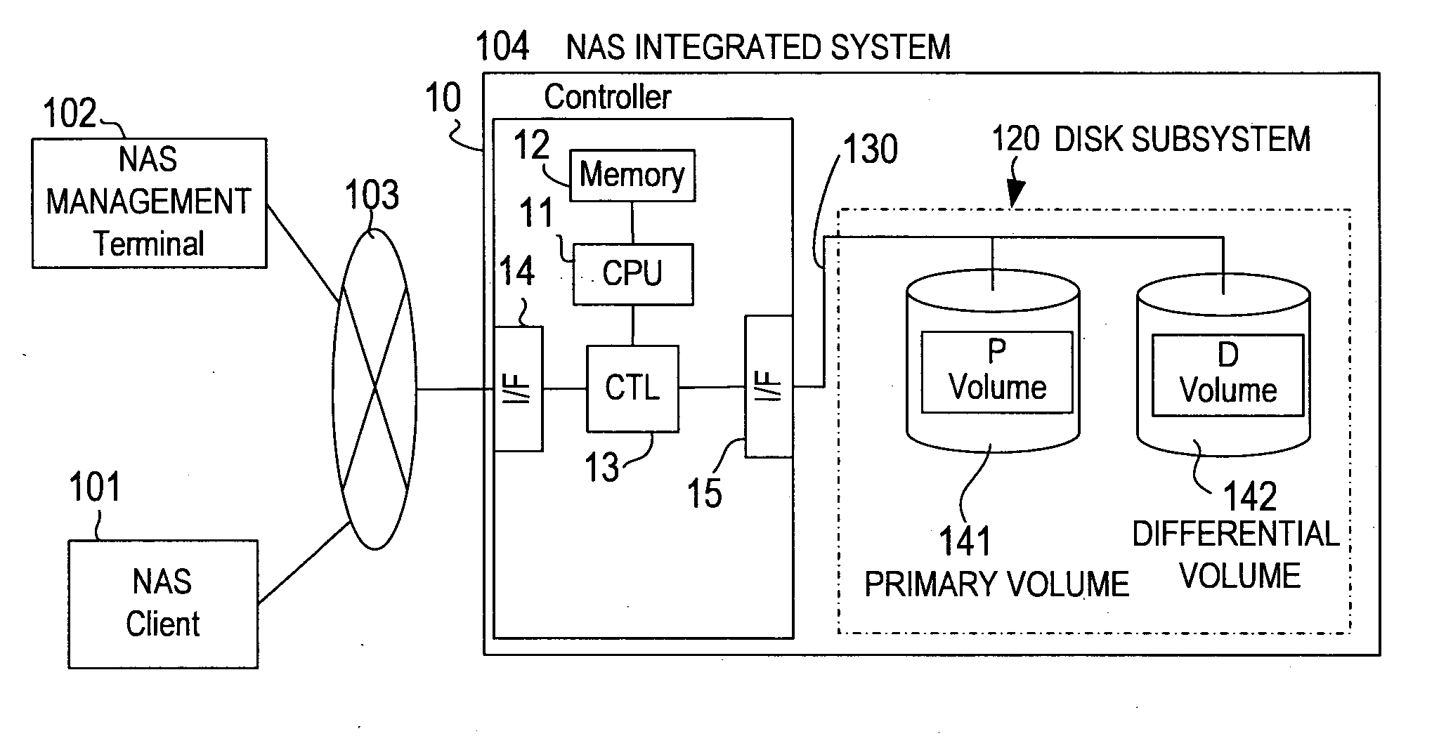 Method for restoring snapshot in a storage system