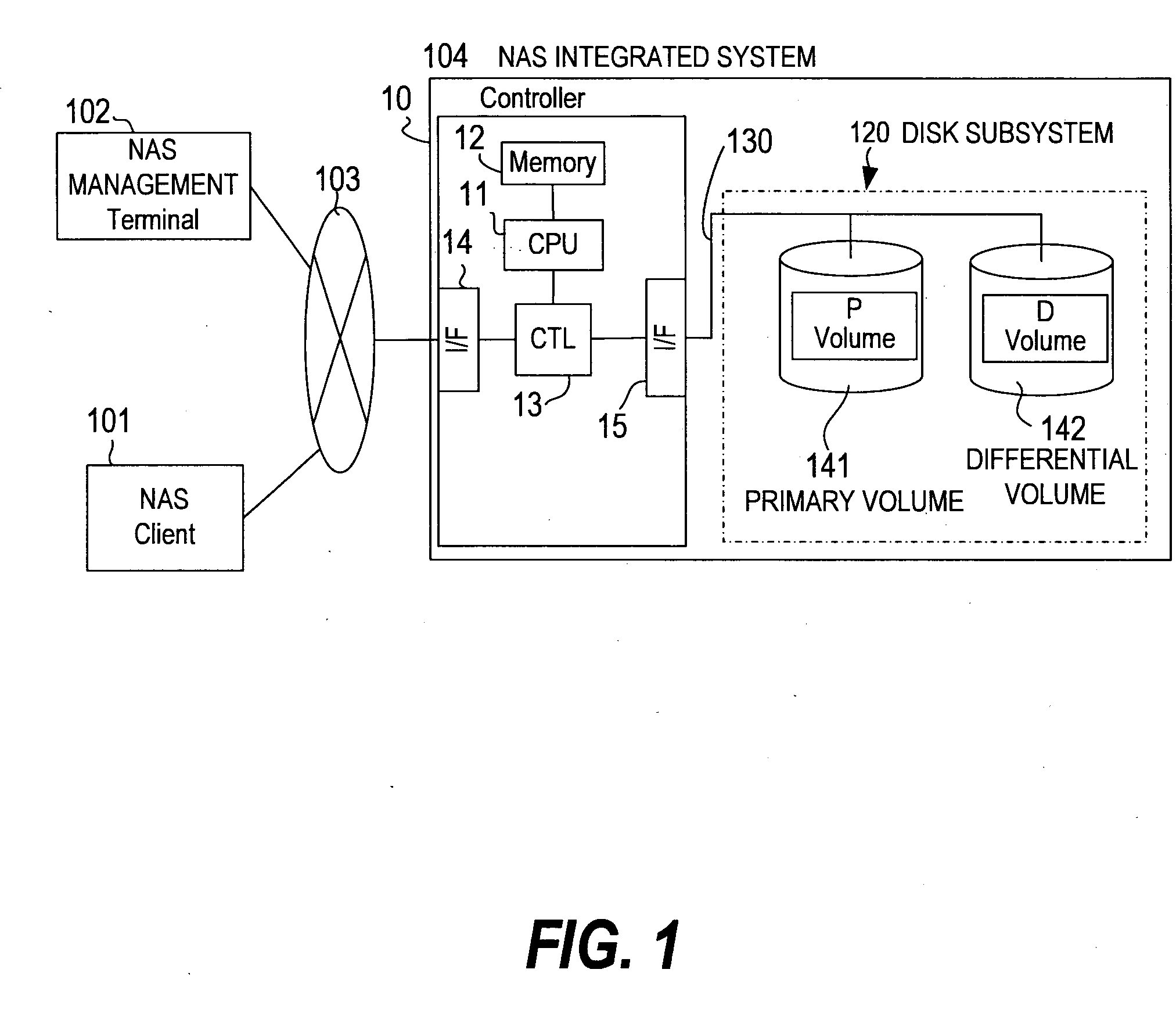 Method for restoring snapshot in a storage system