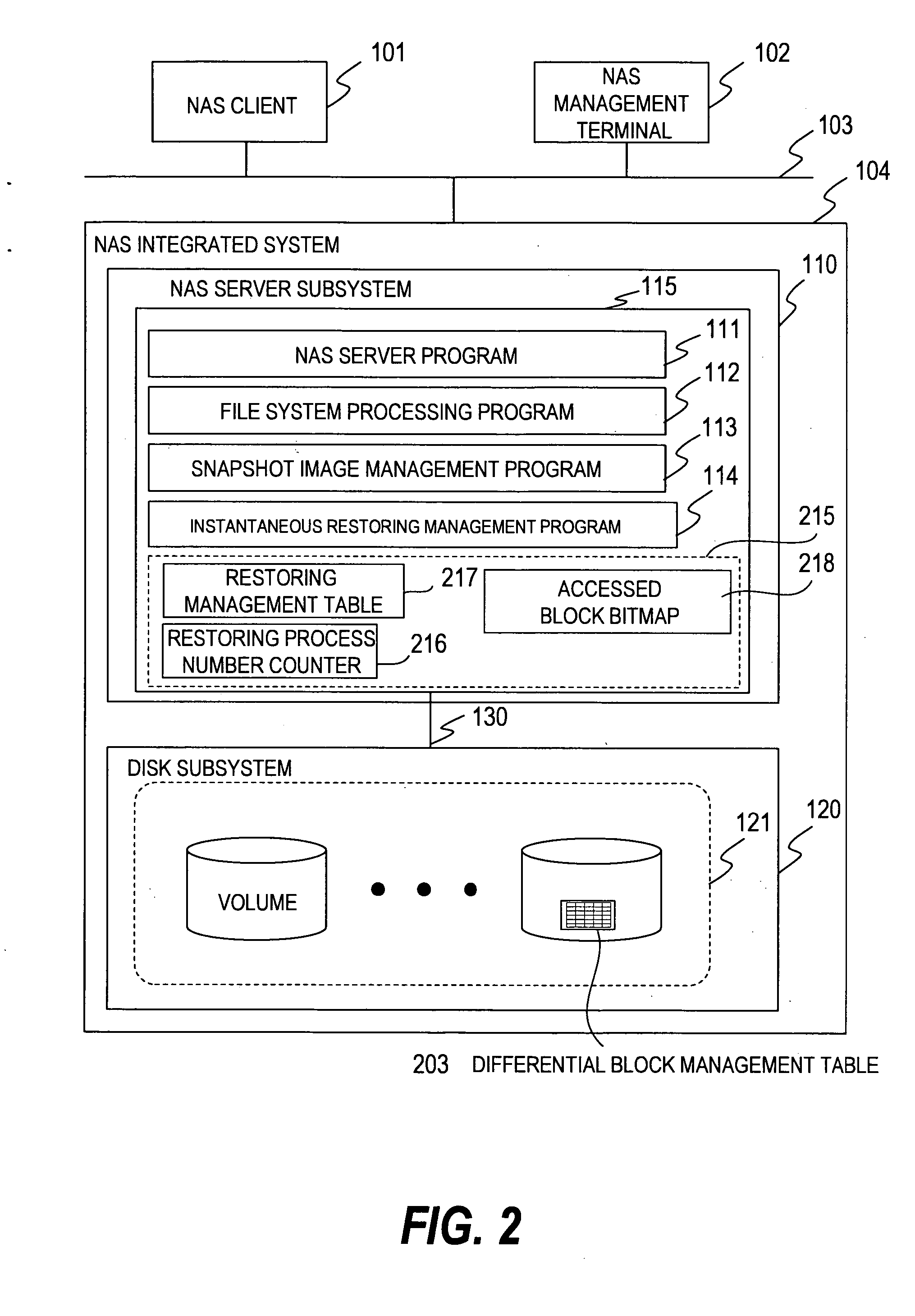 Method for restoring snapshot in a storage system