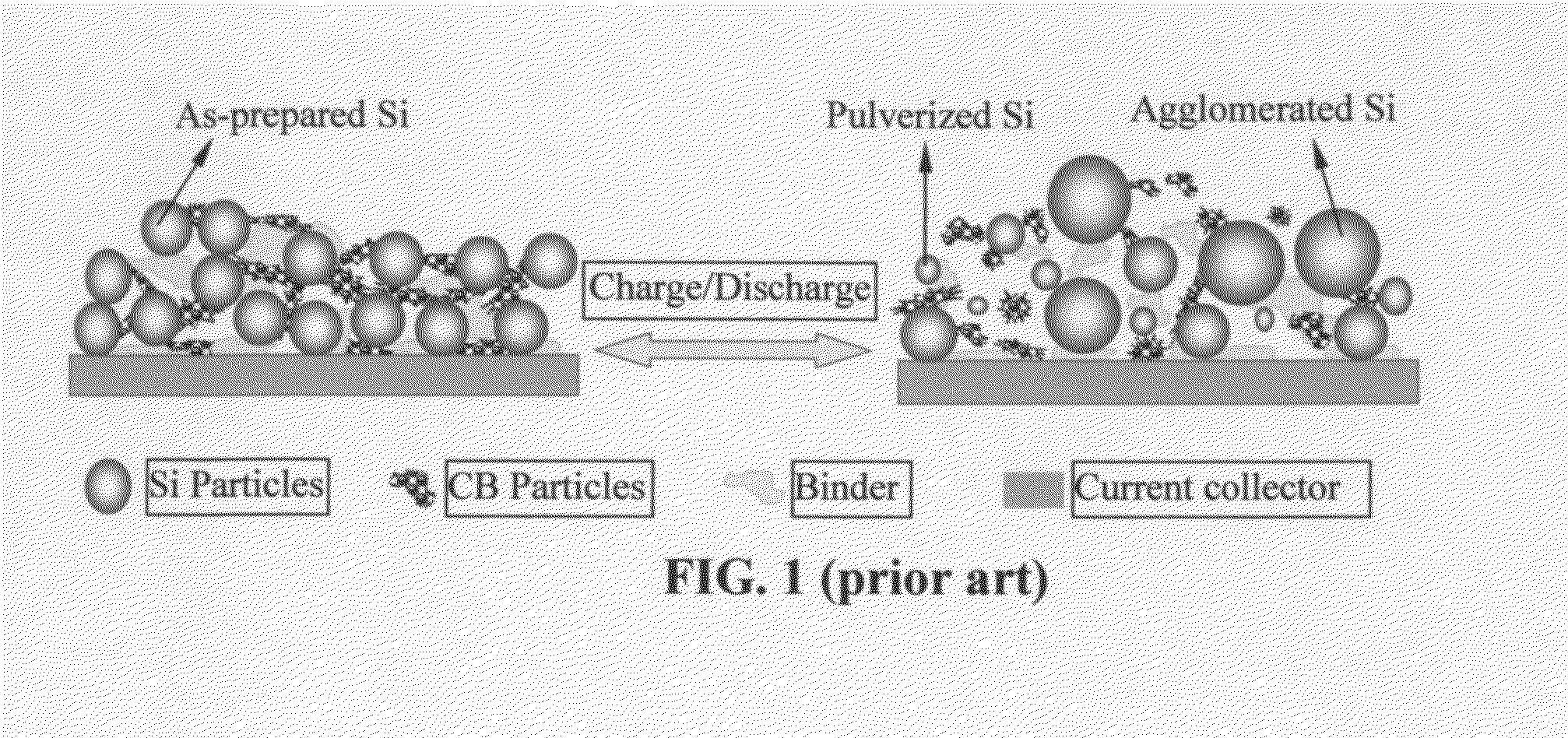 Anode containing active material-coated graphene sheets and lithium-ion batteries containg same