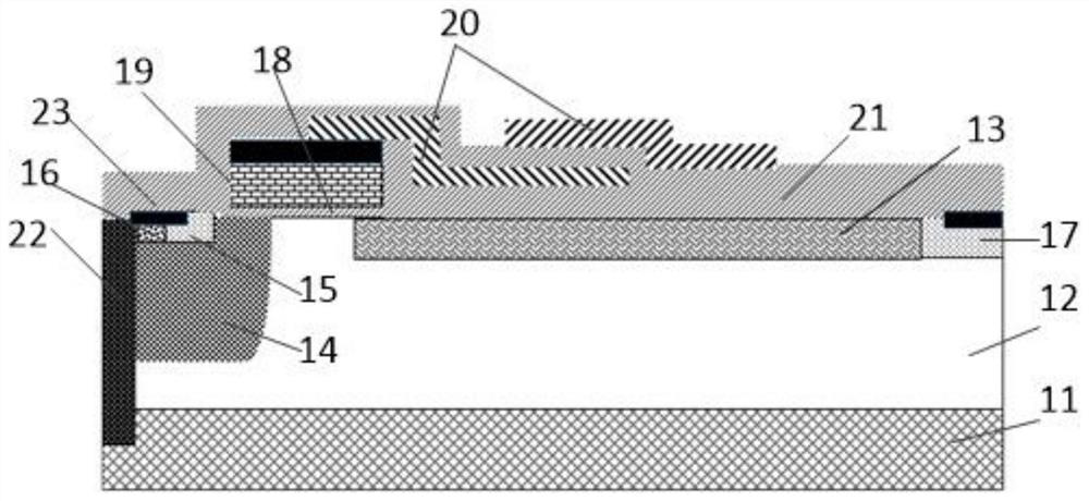 RFLDMOS device and manufacturing method thereof