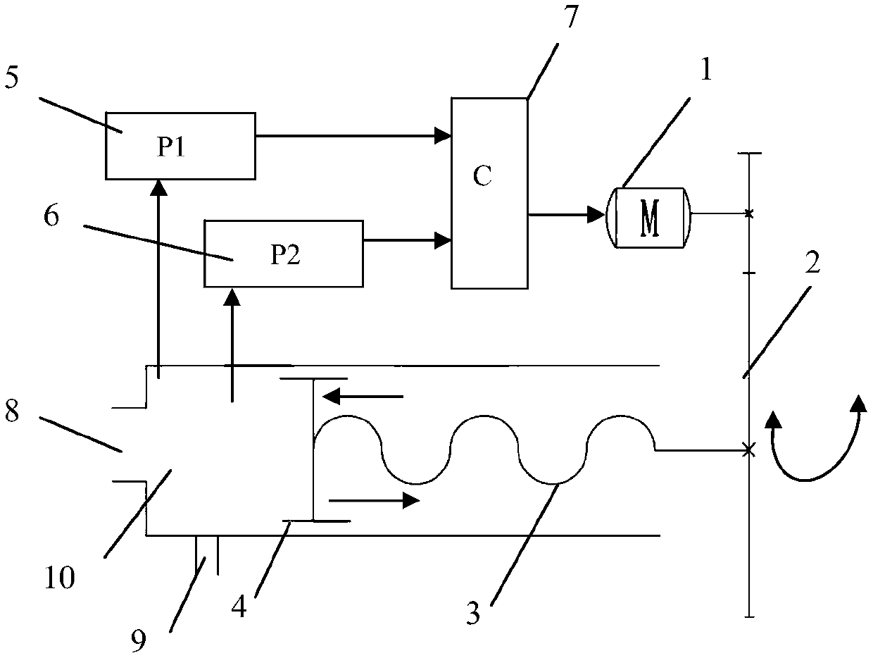 Small-sized integrated pressure-output braking control device