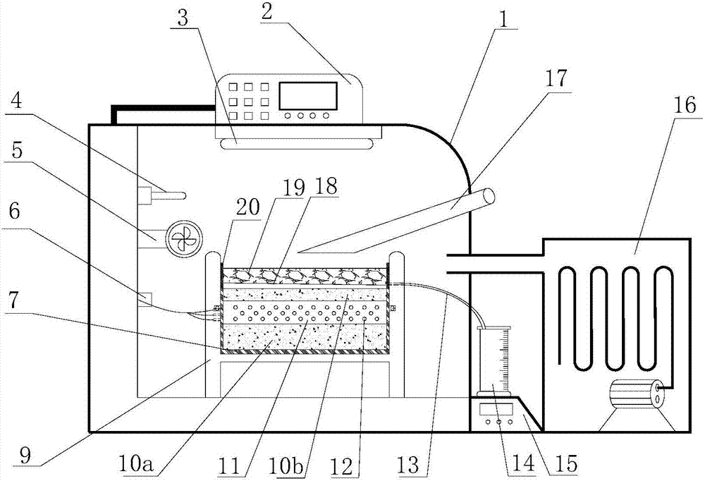 A multifunctional ice and snow melting road surface test device and evaluation method