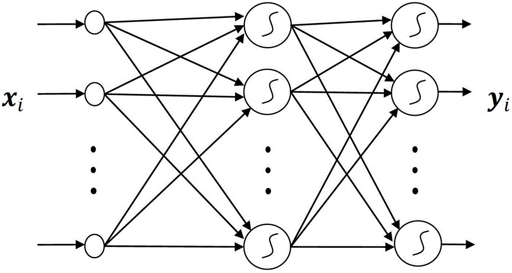 Urban road traffic condition detection method based on voting of network sorter