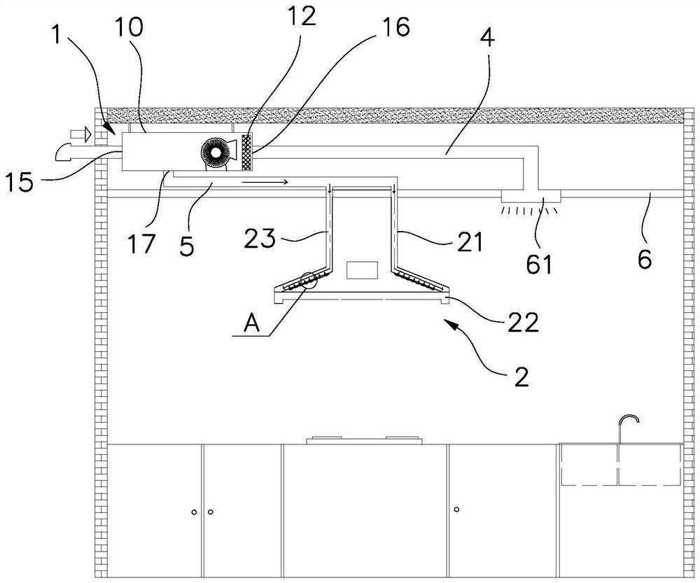 Kitchen Air Conditioning System