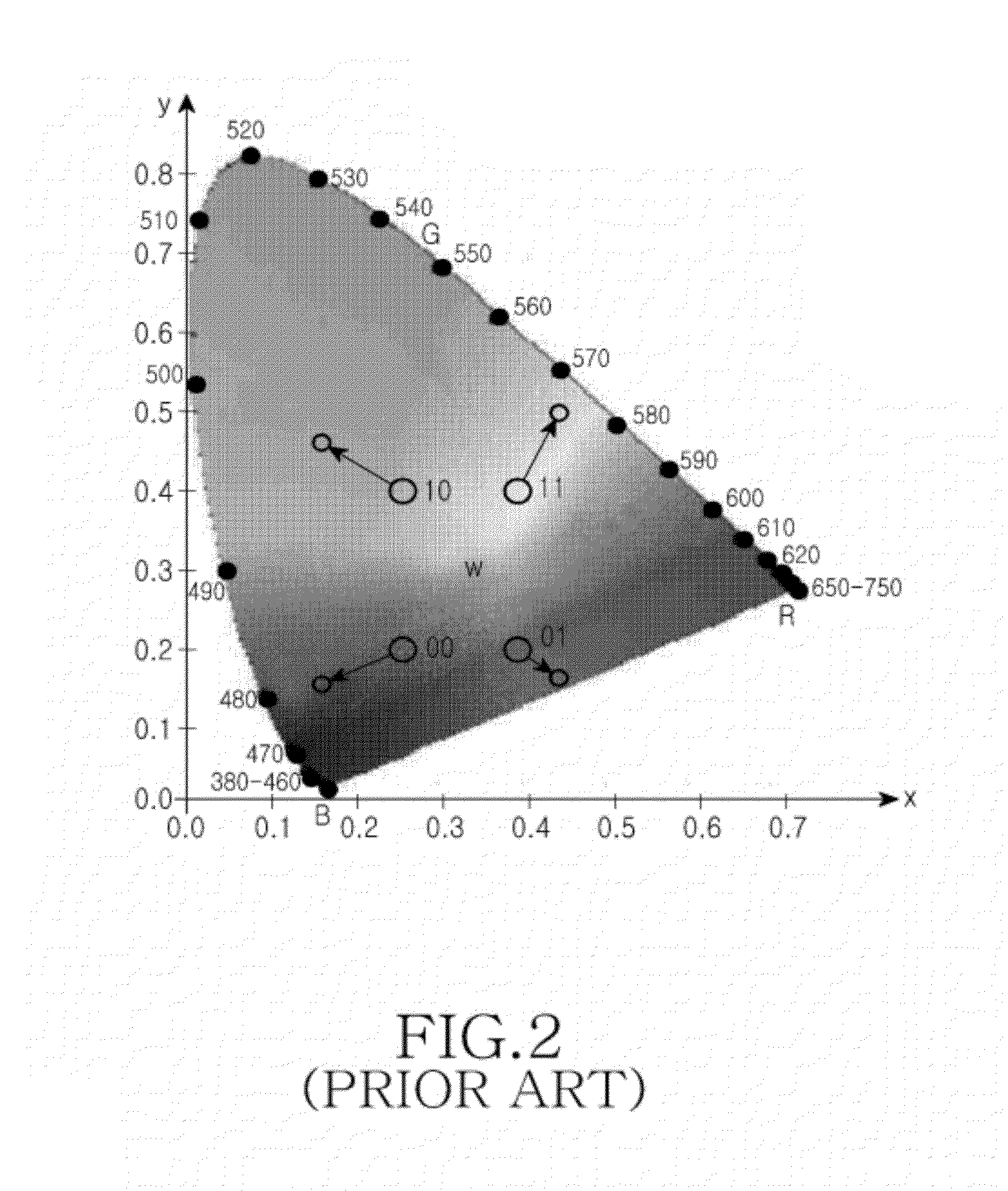 Apparatus and method for transmitting and receiving an information symbol in a visible light communication system for color code modulation