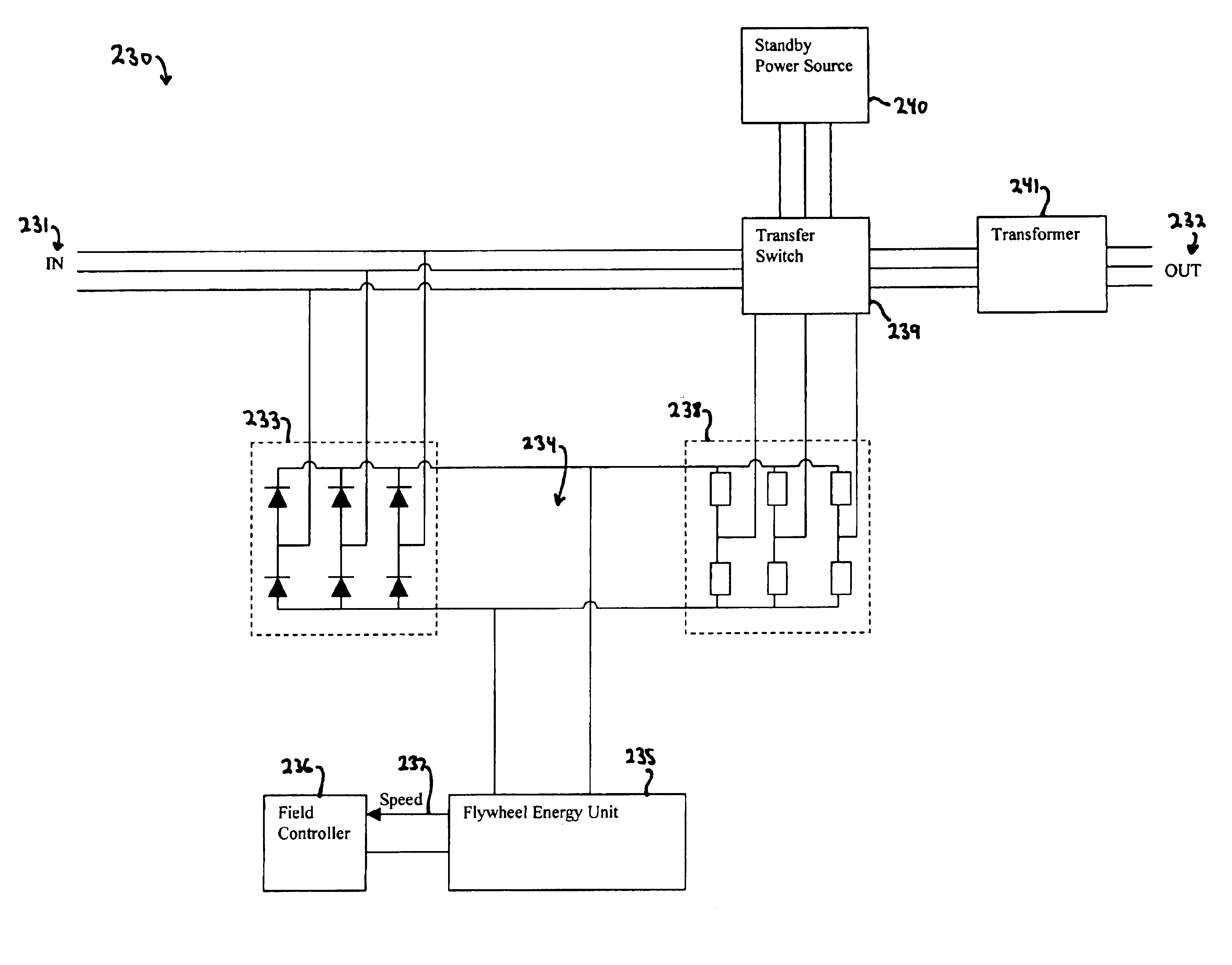 Online alternator flywheel system