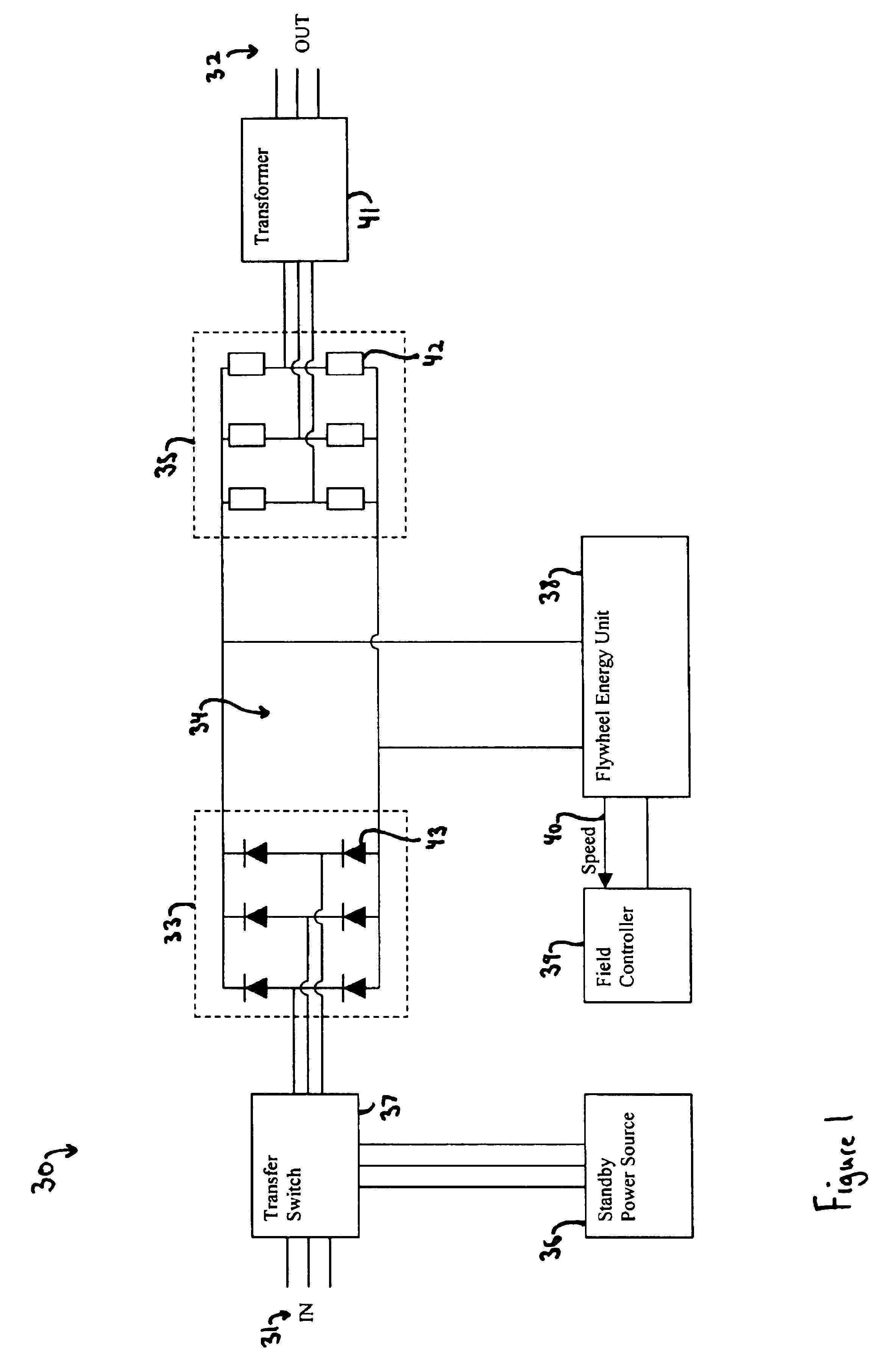 Online alternator flywheel system