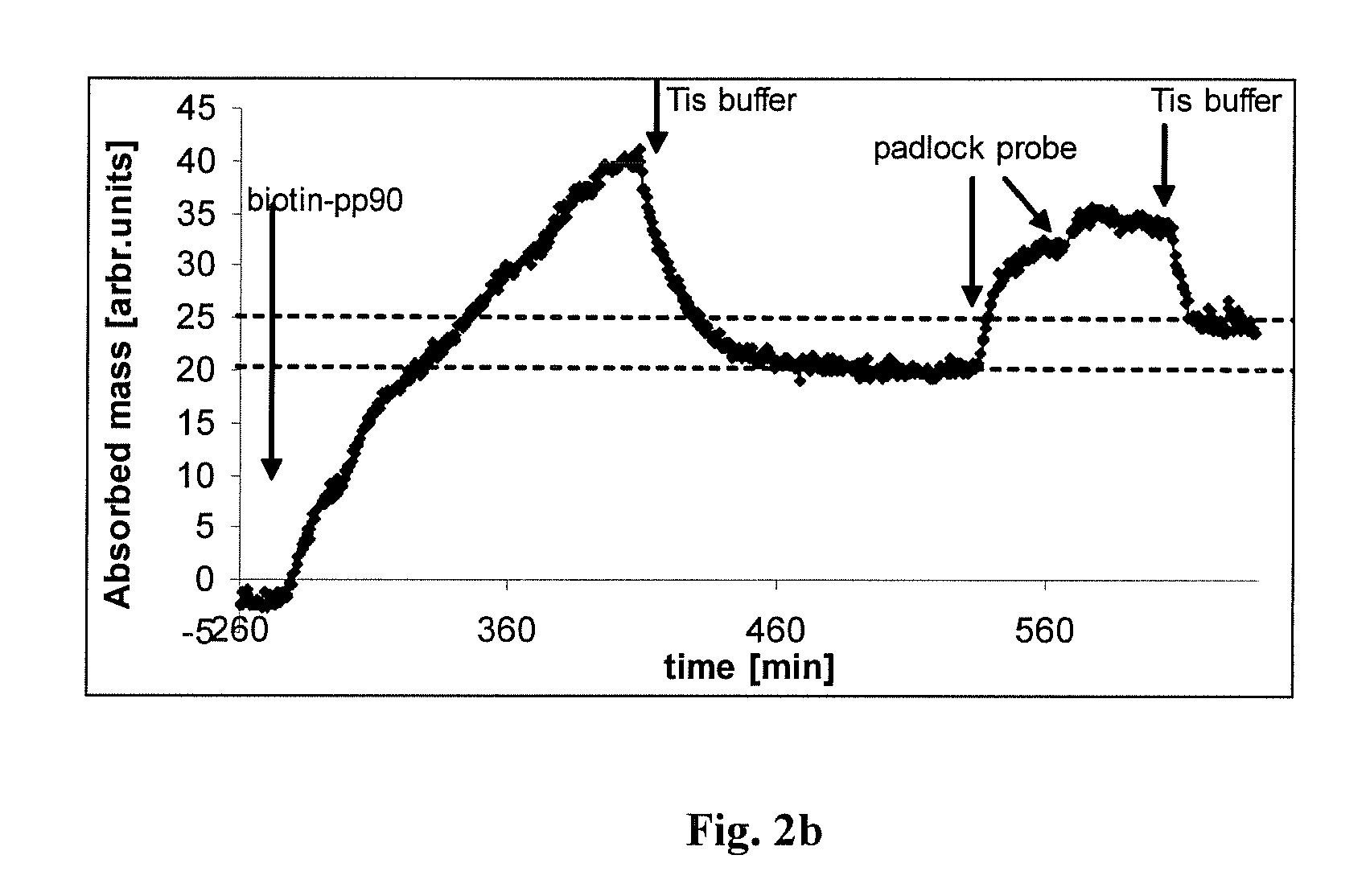 Label-free optical detection method