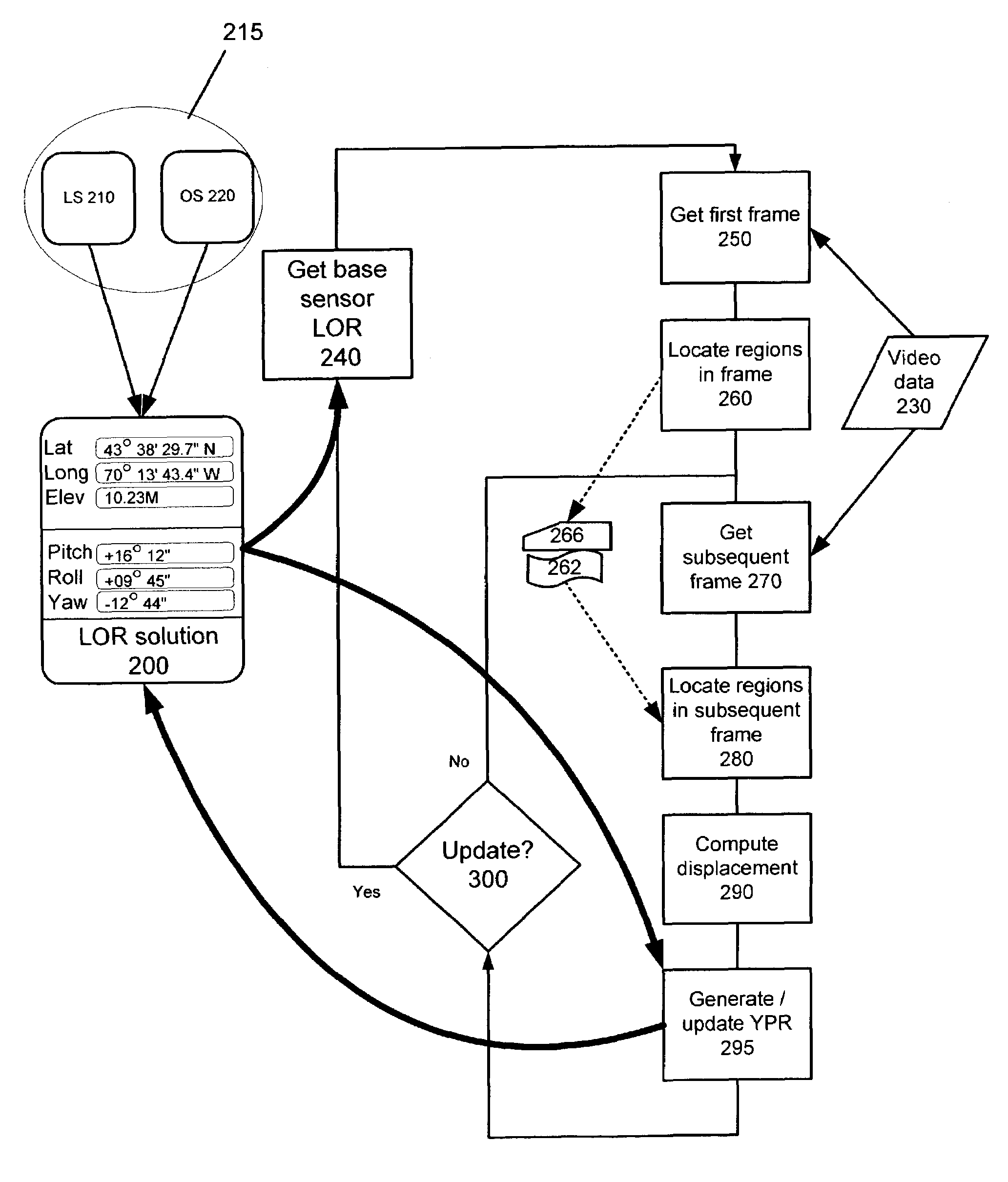 Augmented reality navigation system