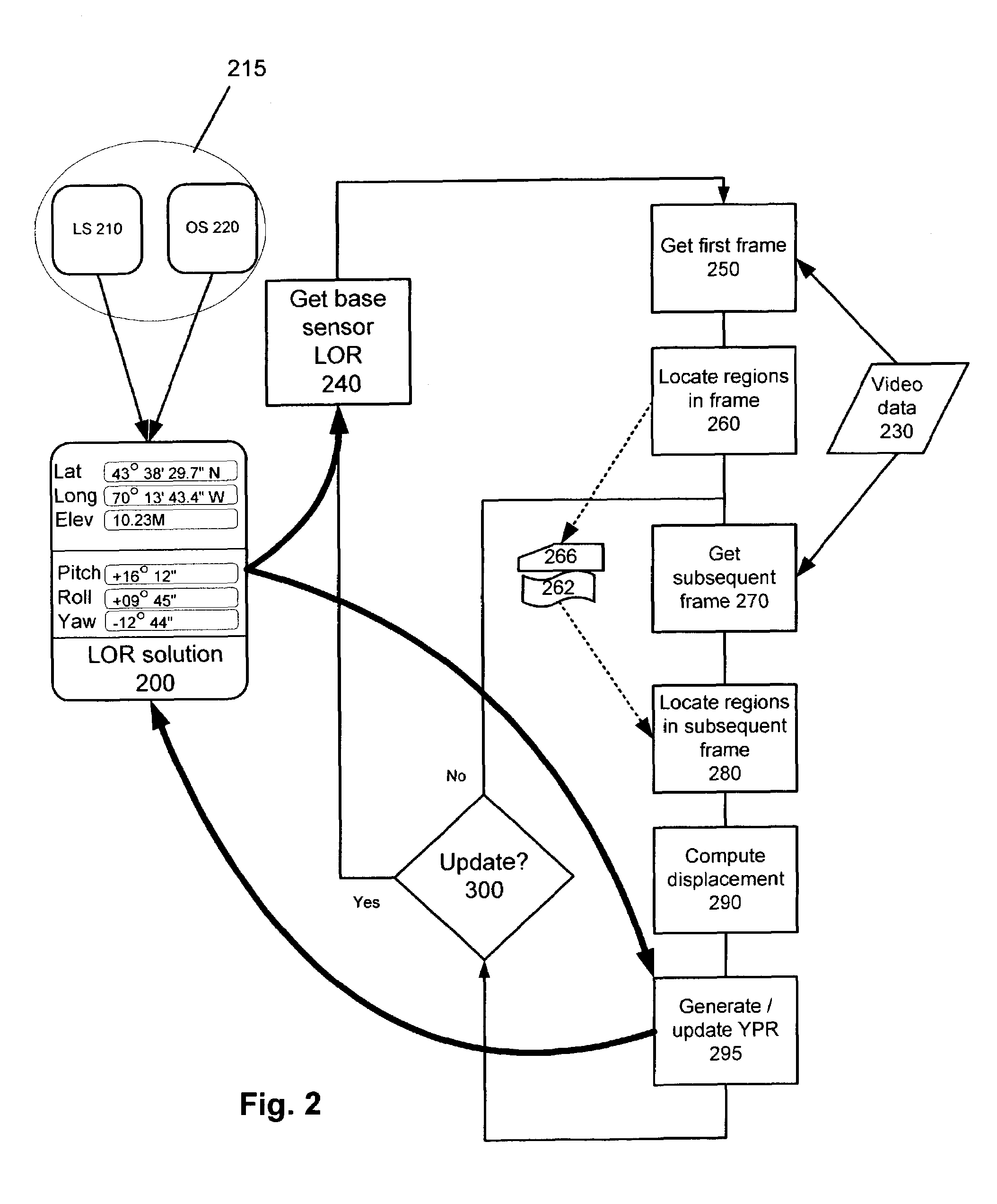 Augmented reality navigation system