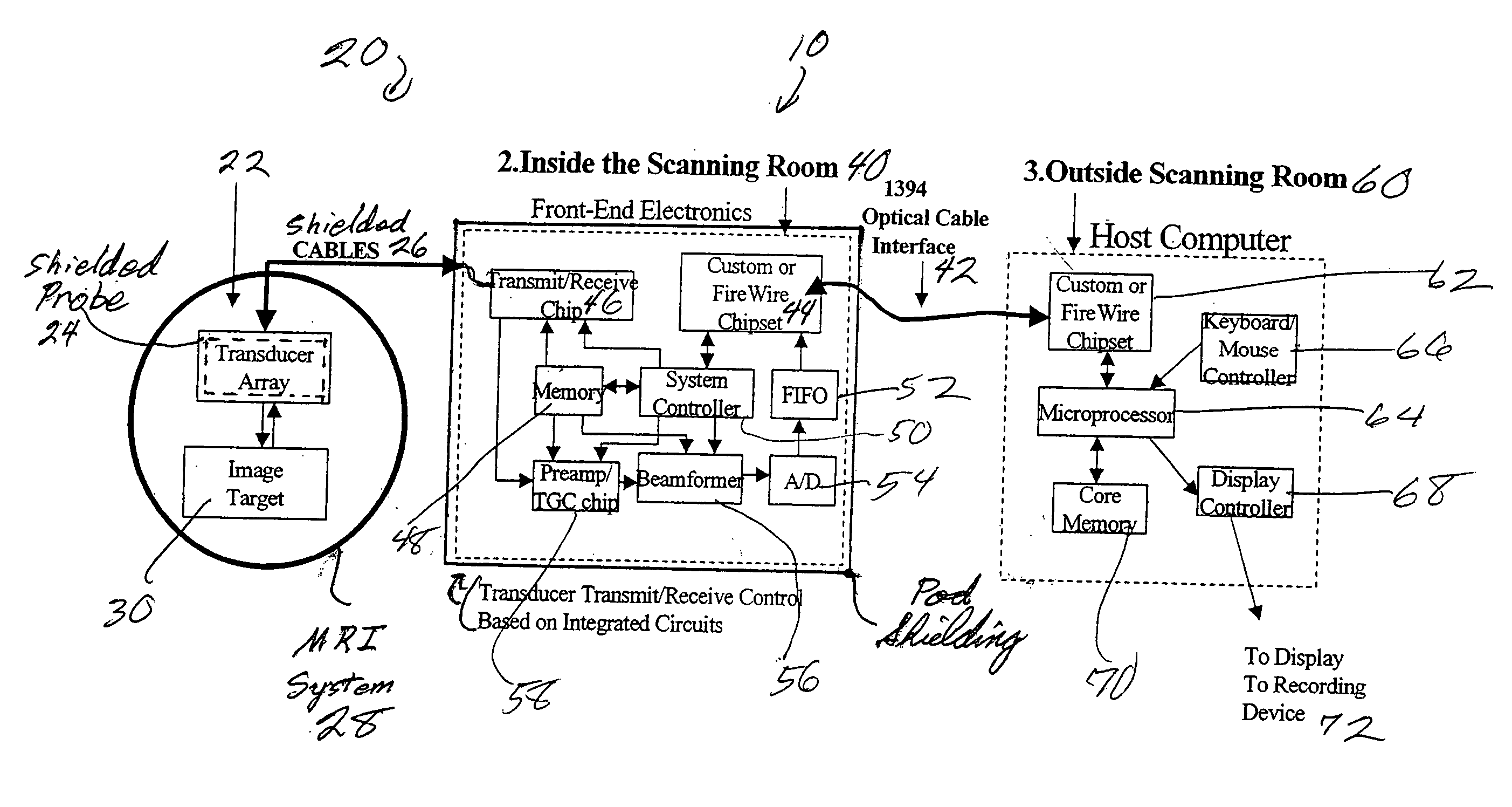 Integrated ultrasound imaging system