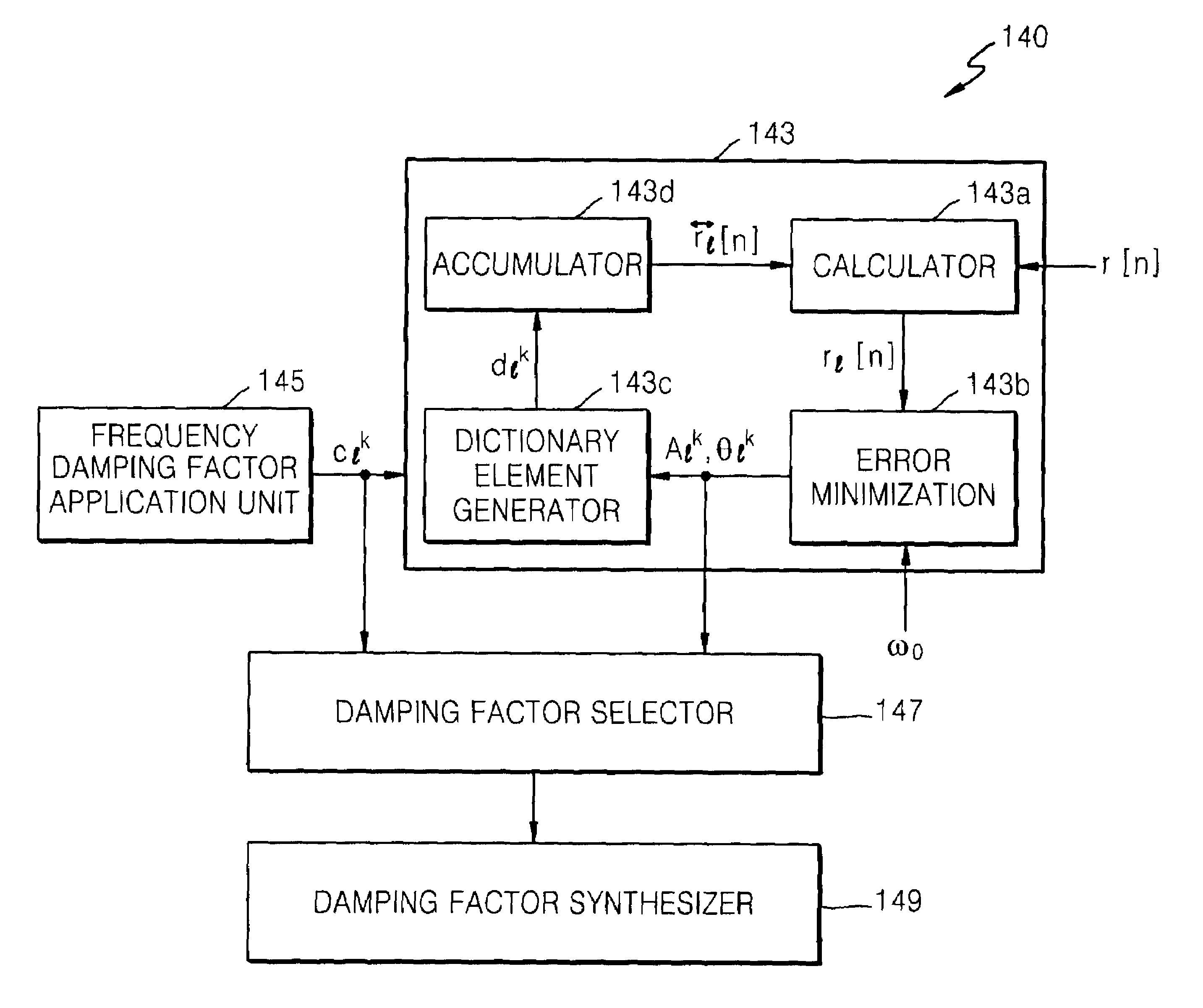 Method, apparatus and system for encoding and decoding broadband voice signal