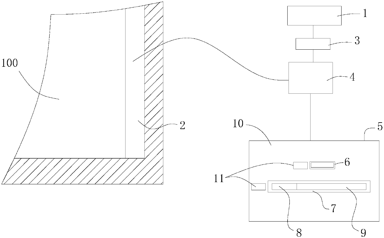 Oil quantity display mechanism and display method