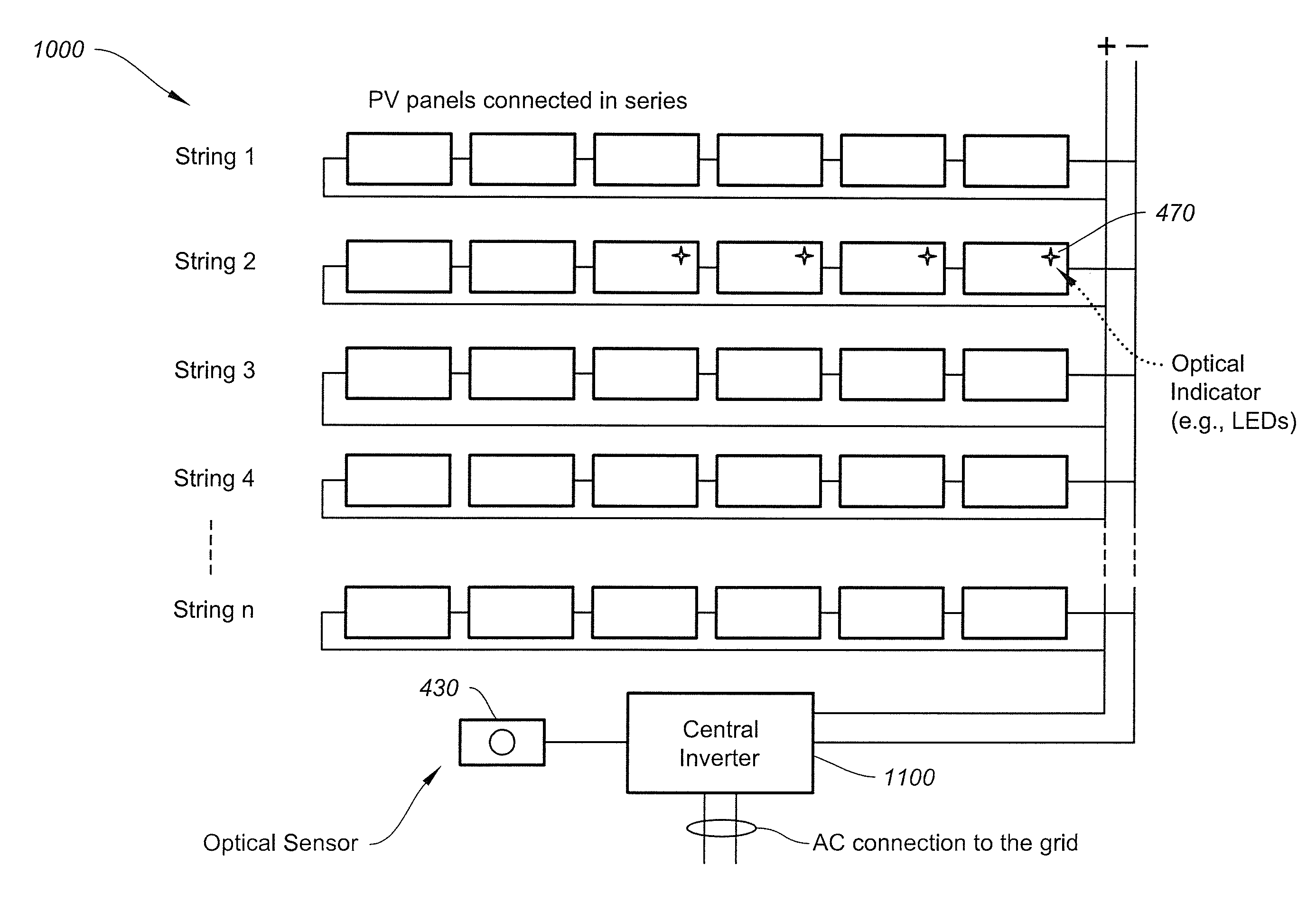 Systems and methods for monitoring and diagnostics of photovoltaic solar modules in photovoltaic systems