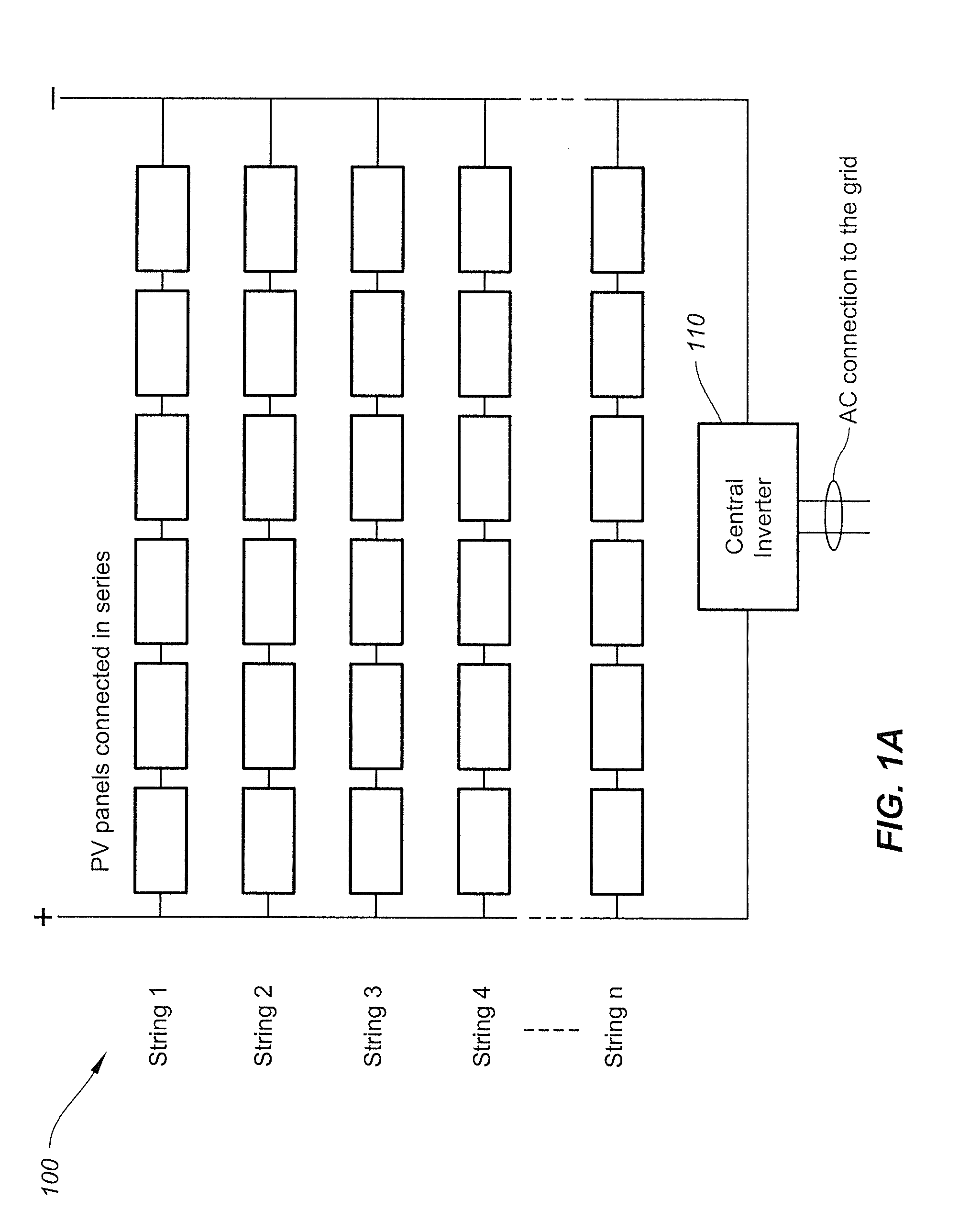 Systems and methods for monitoring and diagnostics of photovoltaic solar modules in photovoltaic systems