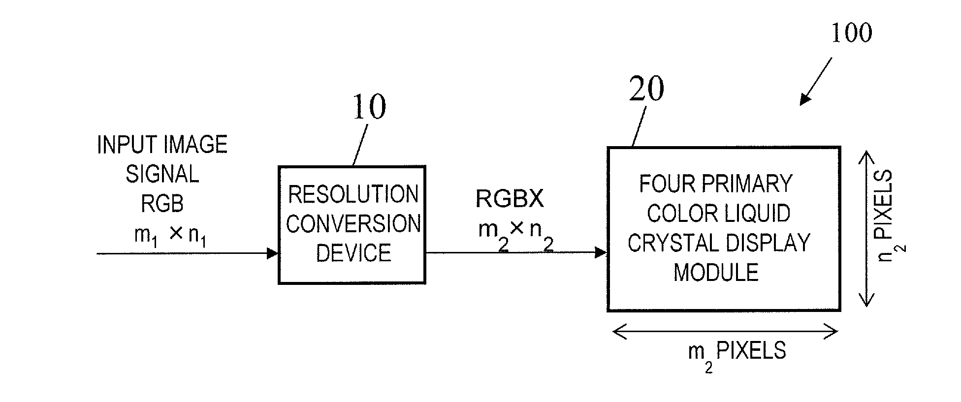 Display device