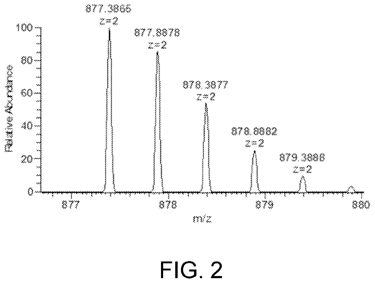 Marker peptide of snake venom thrombin-like enzymes (svtles) from agkistrodon halys pallas and application thereof