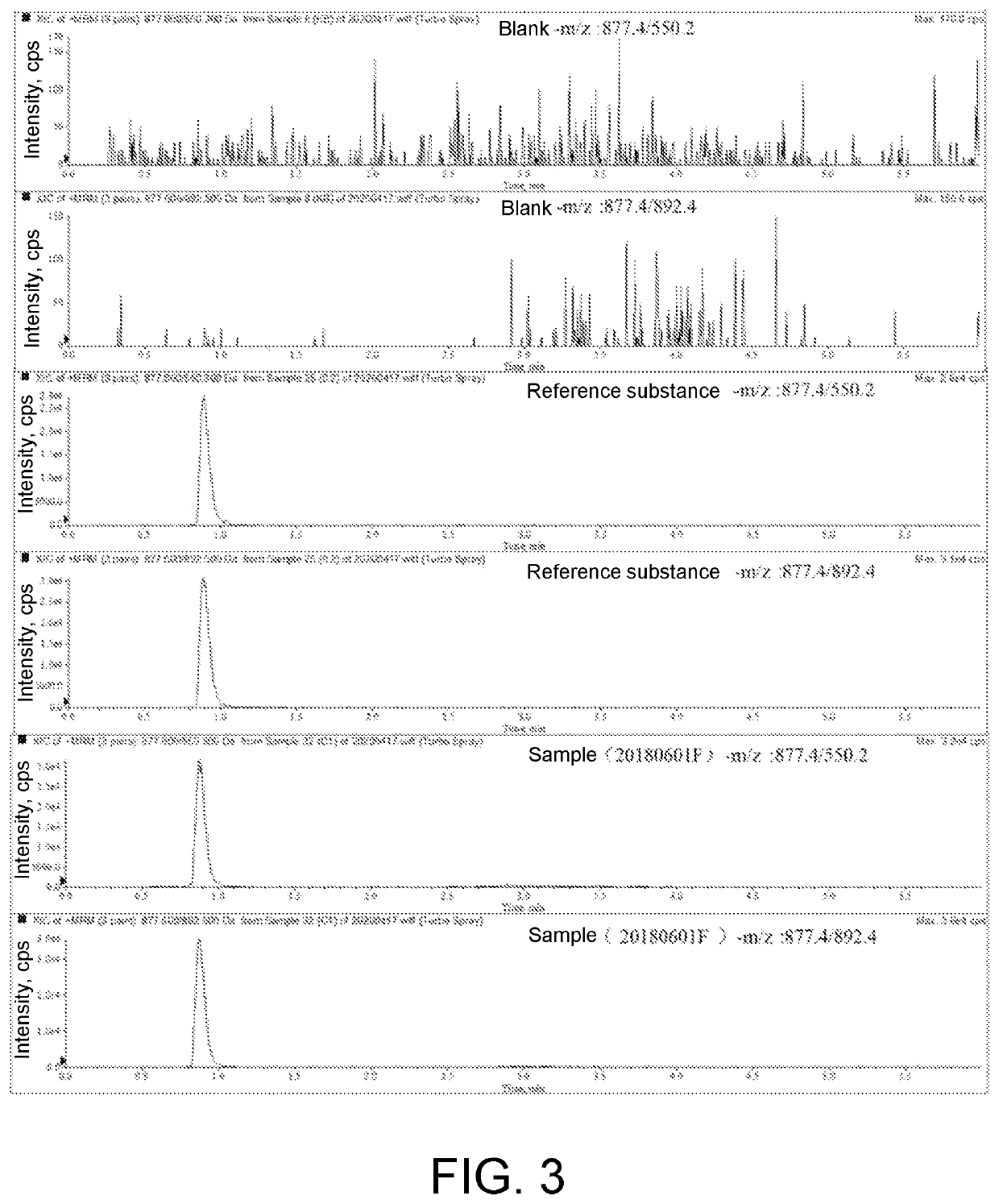 Marker peptide of snake venom thrombin-like enzymes (svtles) from agkistrodon halys pallas and application thereof