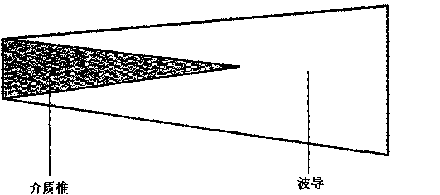 K-waveband dielectric disk-loaded circular waveguide feed filter