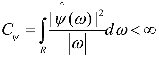 VFTO spectrum analysis method based on continuous wavelet transform and hard threshold denoising