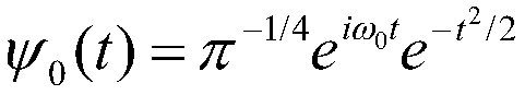 VFTO spectrum analysis method based on continuous wavelet transform and hard threshold denoising