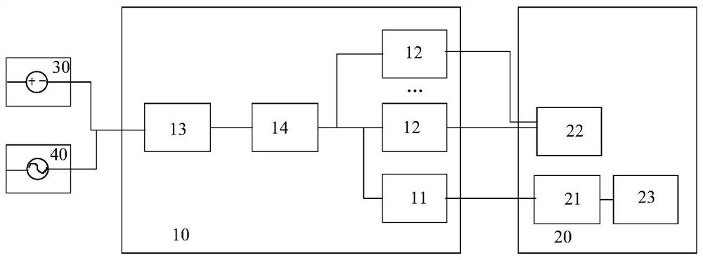 A power supply control device, method and multi-connected air conditioning system