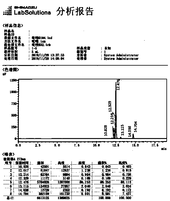 Production method of aryl pyrazole nitrile