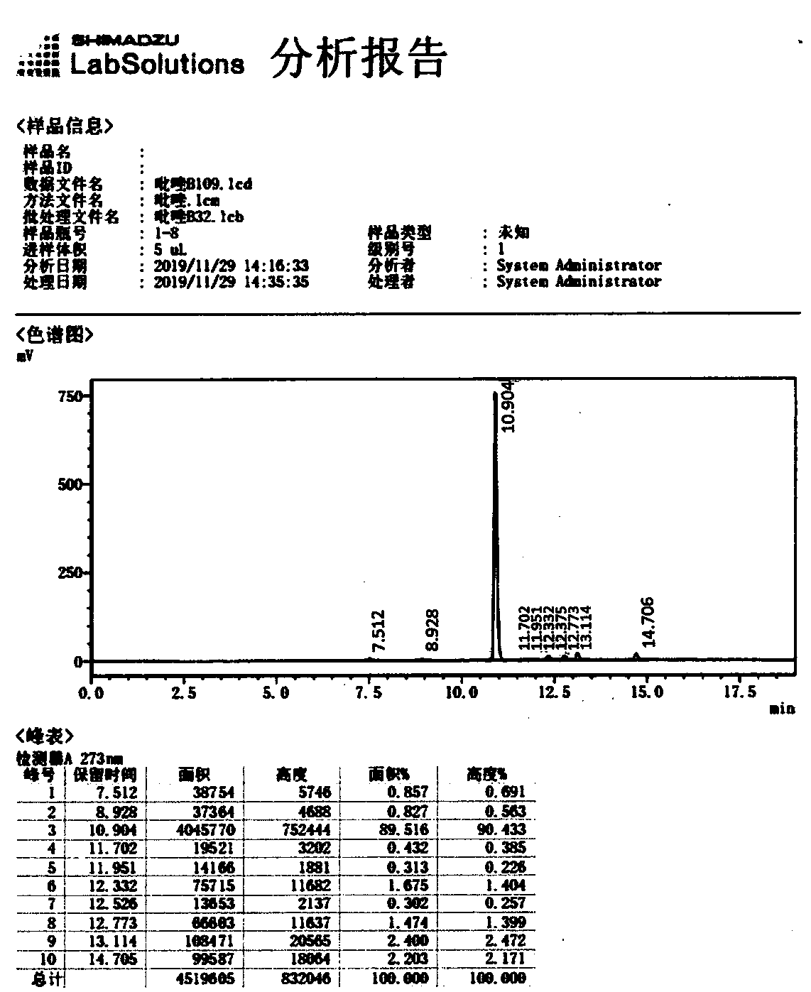 Production method of aryl pyrazole nitrile