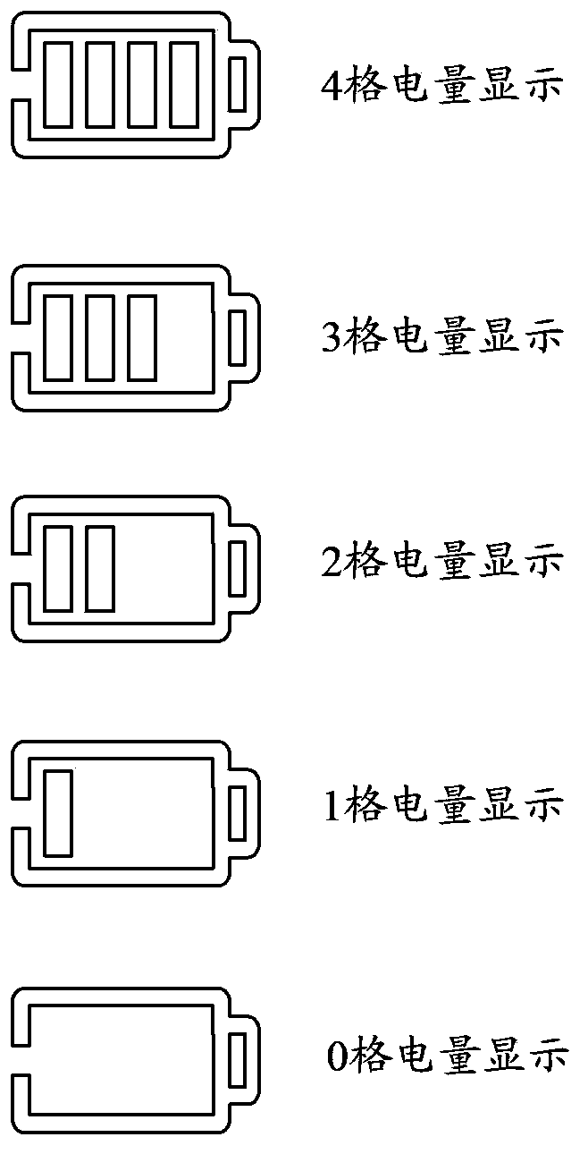 Remote controller electric quantity detection method and device