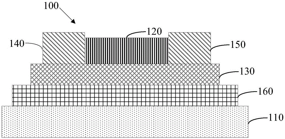 Mott transistor and fabrication method thereof