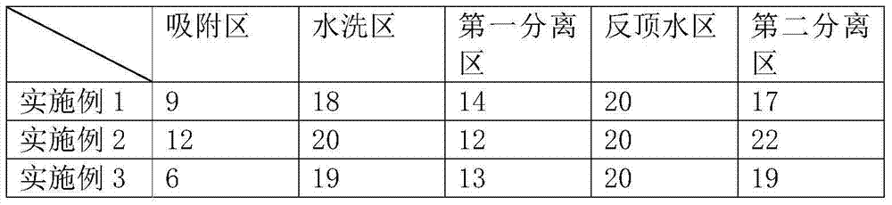 Method for separating p-hydroxyphenylglycine and ammonium sulfate from glycine mother solution