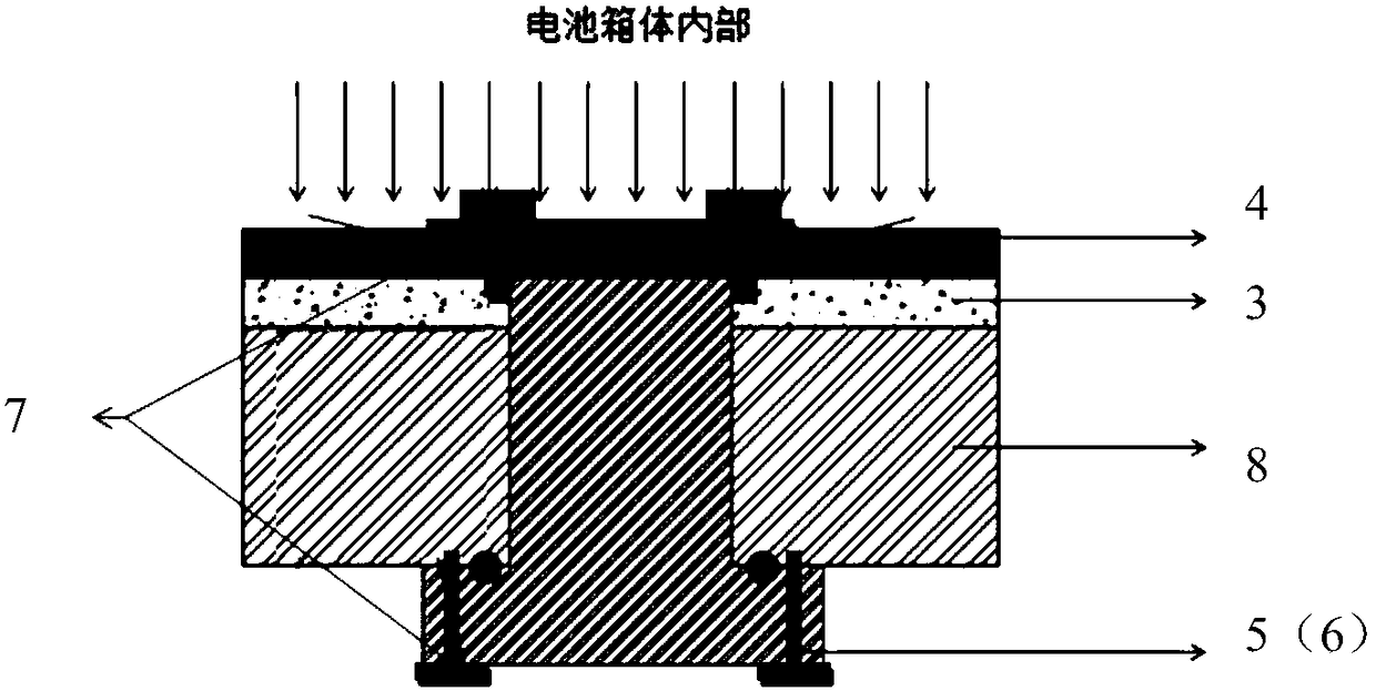 Thermal management method and thermal management device of power lithium ion battery system