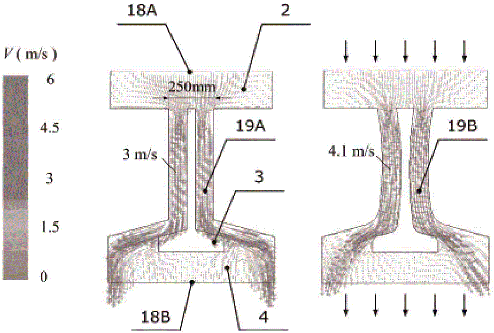 Self-adaptive multistage pressure relief controlled press liquid filling device